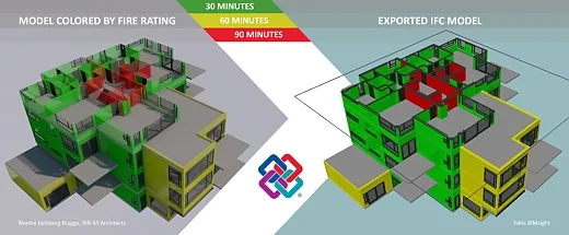 BIM informatsioon